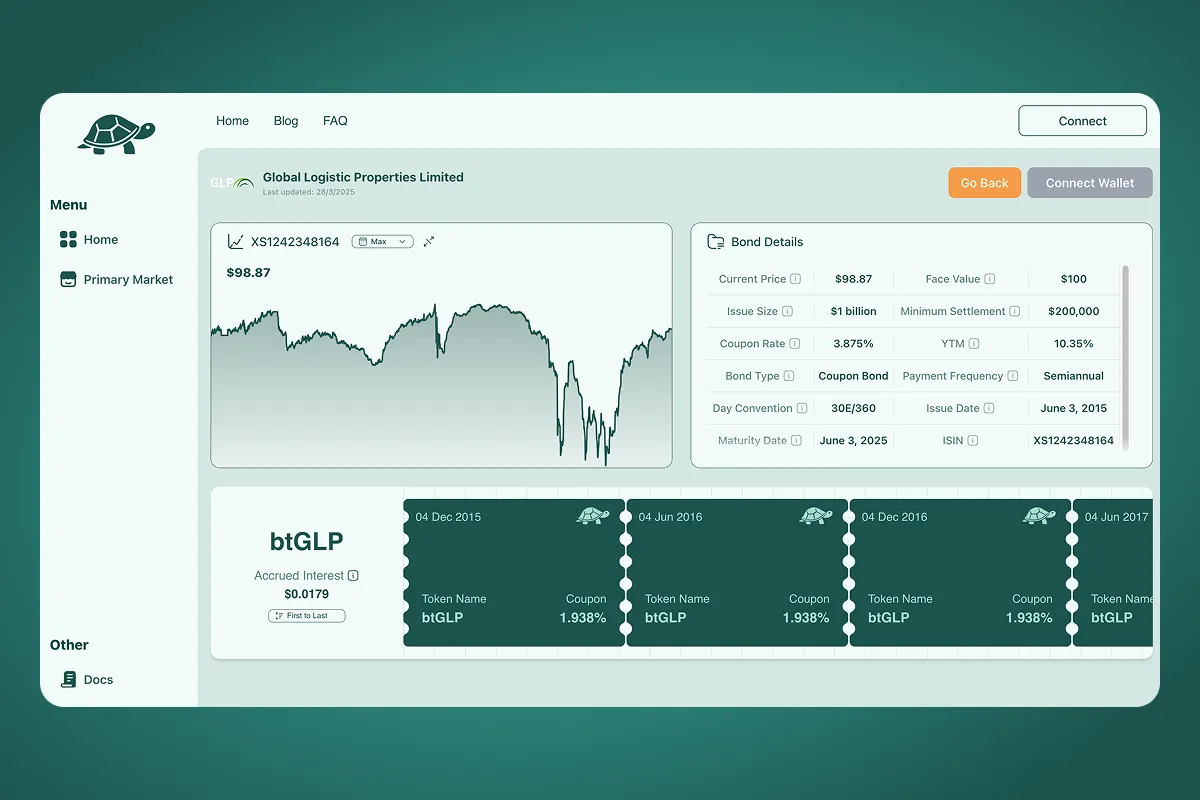 Bondi Finance — visual 1