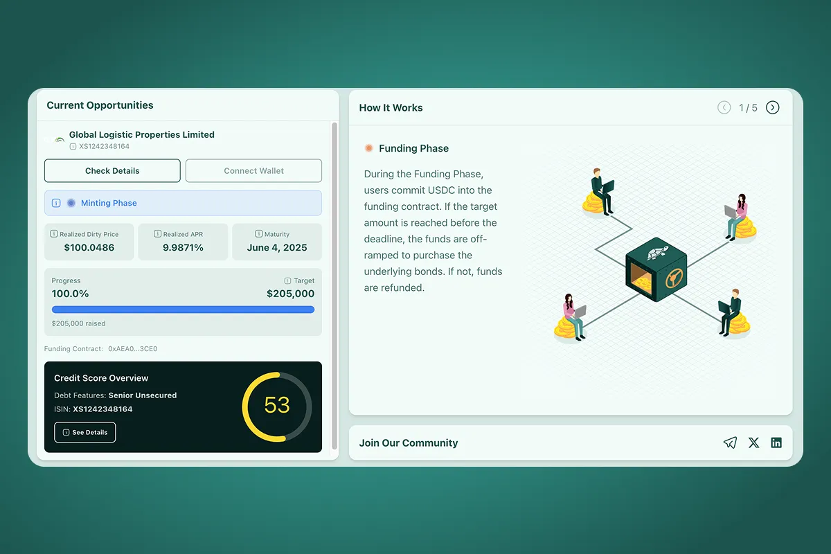 Bondi Finance — visual 3