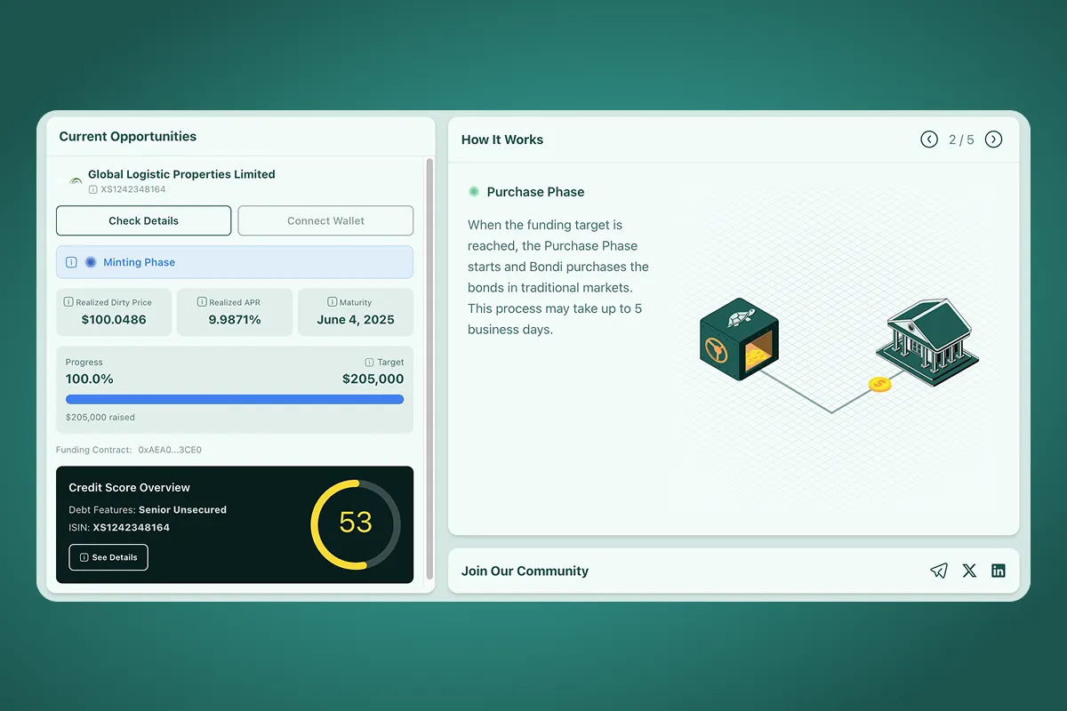 Bondi Finance — visual 4