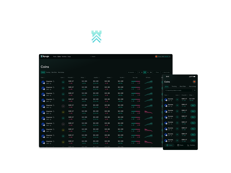 Byrrgis