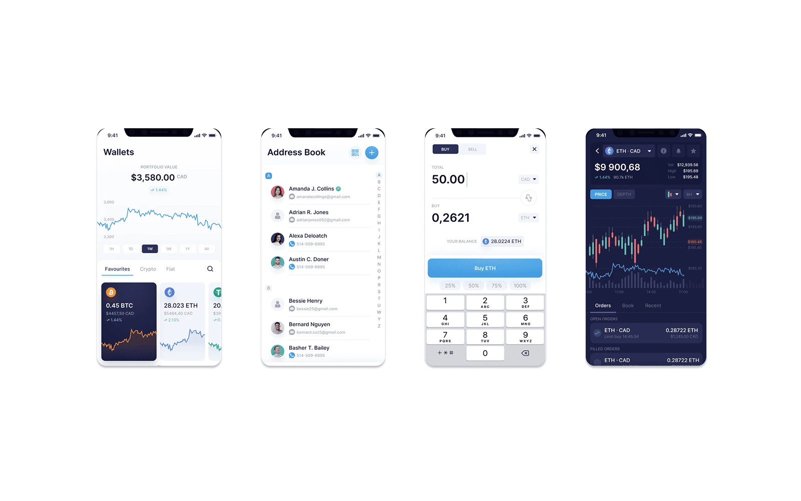 Four NDAX app screens: wallets with the portfolio value in Canadian dollars, an address book of verified contacts, buying ETH with CAD, and the ETH to CAD order book with open and filled orders