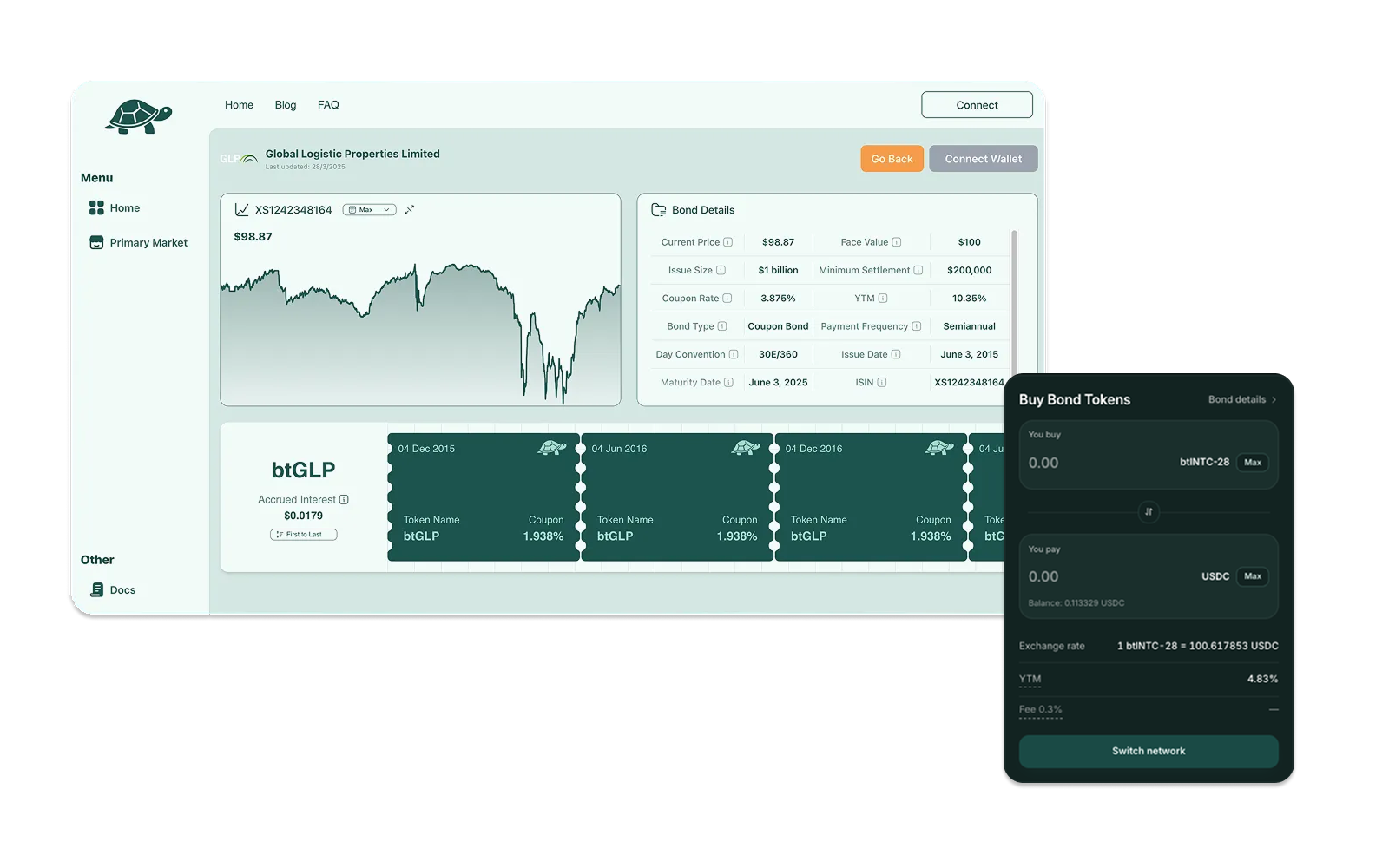 Bondi Finance showing a tokenized corporate bond with its price history, face value, coupon rate and semiannual coupon schedule, next to the panel for buying the bond token with USDC